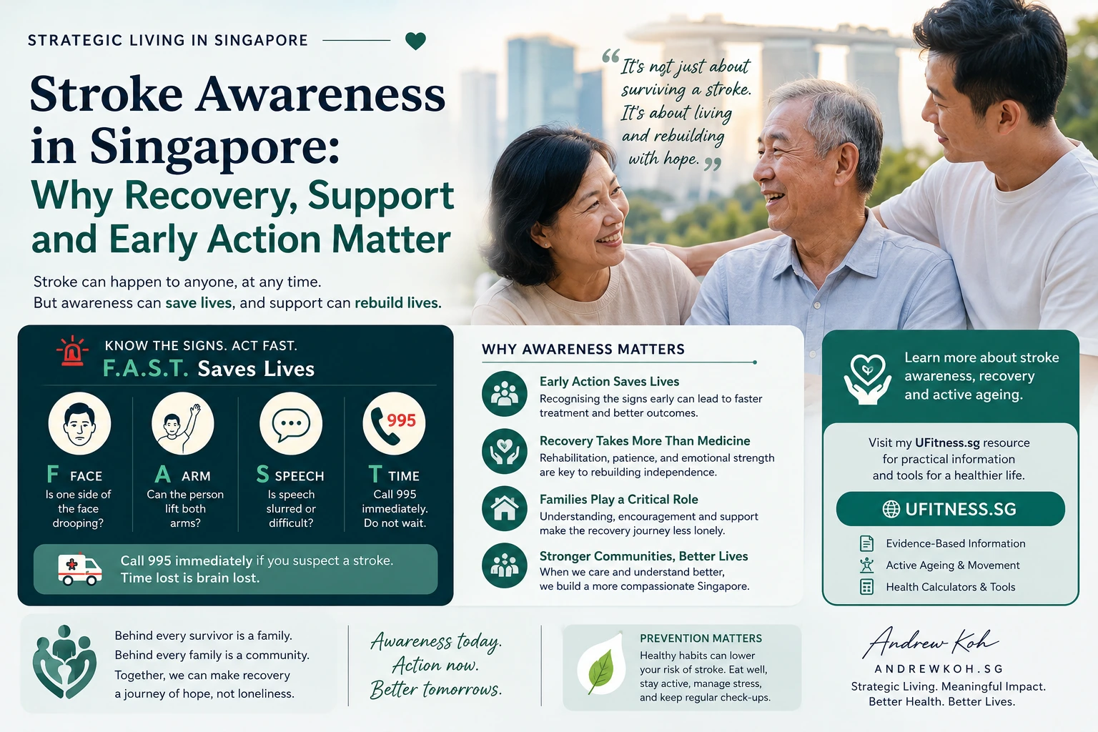 Stroke awareness in Singapore with family support, recovery, active ageing and community care