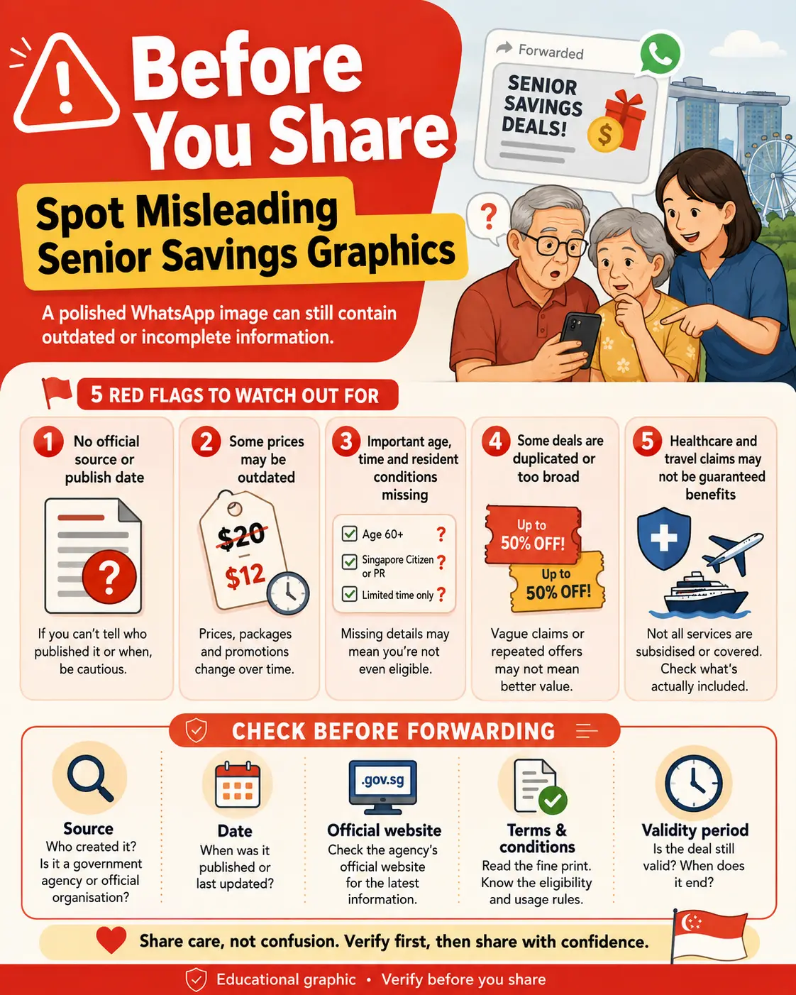 Five warning signs to check before forwarding a senior savings graphic